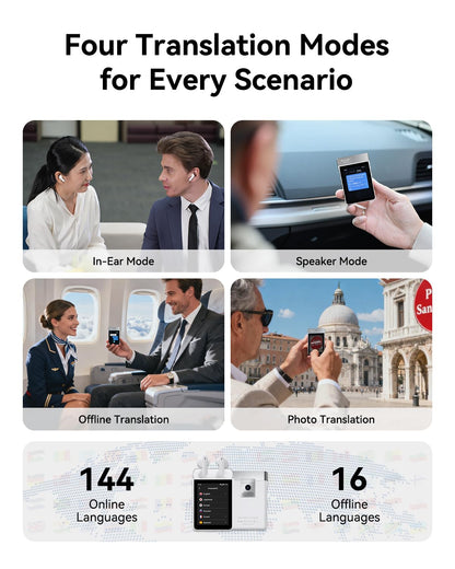 Wooask A9 AI Translator Earbuds, for Global Business Travel & Off-Grid Exploration, Instant Offline/Camera Translation, Unlock 4G Calls & Hotspot with a SIM, No Phone No APP Dependency