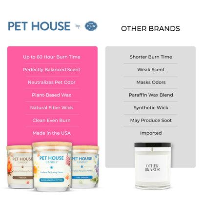 Pet House Candles, Clean Burning, Long Lasting Pet Odor Candles, Plant-Based, 60 Hour Burn Time - Tropical Fruit, 9 oz