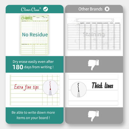 Magnetic Dry Erase Chore Chart - 8.5"x12" Behavior Responsibility Chore Board for Kids, Teenagers - 6 Extra Fine Point Markers Included - Shipped Flat 2 Pcs Blue & Green