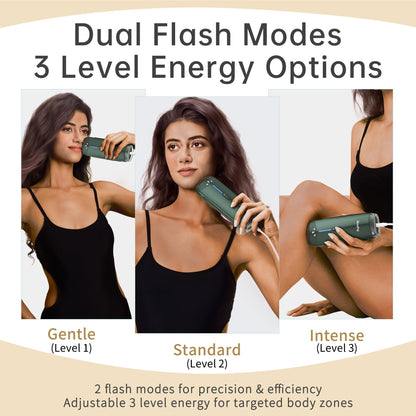 Amifiy Ice Cooling IPL Home Use Hair Removal Device, Laser Hair Removal Machine Painless Epilator for Women Men, 3 Energy Levels & 2 Modes, Face Body Use with Razor & Glasses