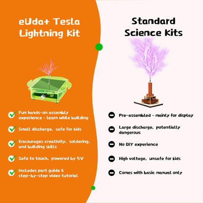 eUda+ STEM Tesla Lightning Kit for Kids&Adults Science Kits for Kids Age 12-14 Build Stem Kits for Kids Age 14-16 Soldering Practice Kit for Beginners 12 13 14 15 16 17 18+ (Soldering Version, RTB)
