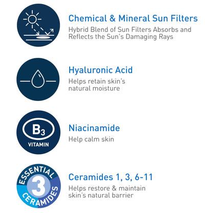 CeraVe Hydrating Sheer Sunscreen with SPF 30 for Face and Body, Mineral & Chemical Sunscreen for Men & Women with Zinc Oxide, Hyaluronic Acid and Ceramides, Paraben-Free + Fragrance-Free, 3 Ounces
