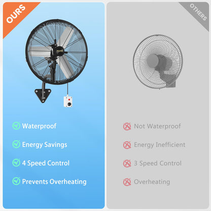 AVUXOR 24'' Remote Control Outdoor Wall Mount Fan, 4 Speed Oscillating Wall Fan with All Sealed Brushless DC Motor, Heavy Duty Industrial Fans, Waterproof Fans for House, Garage, Warehouse, Factory