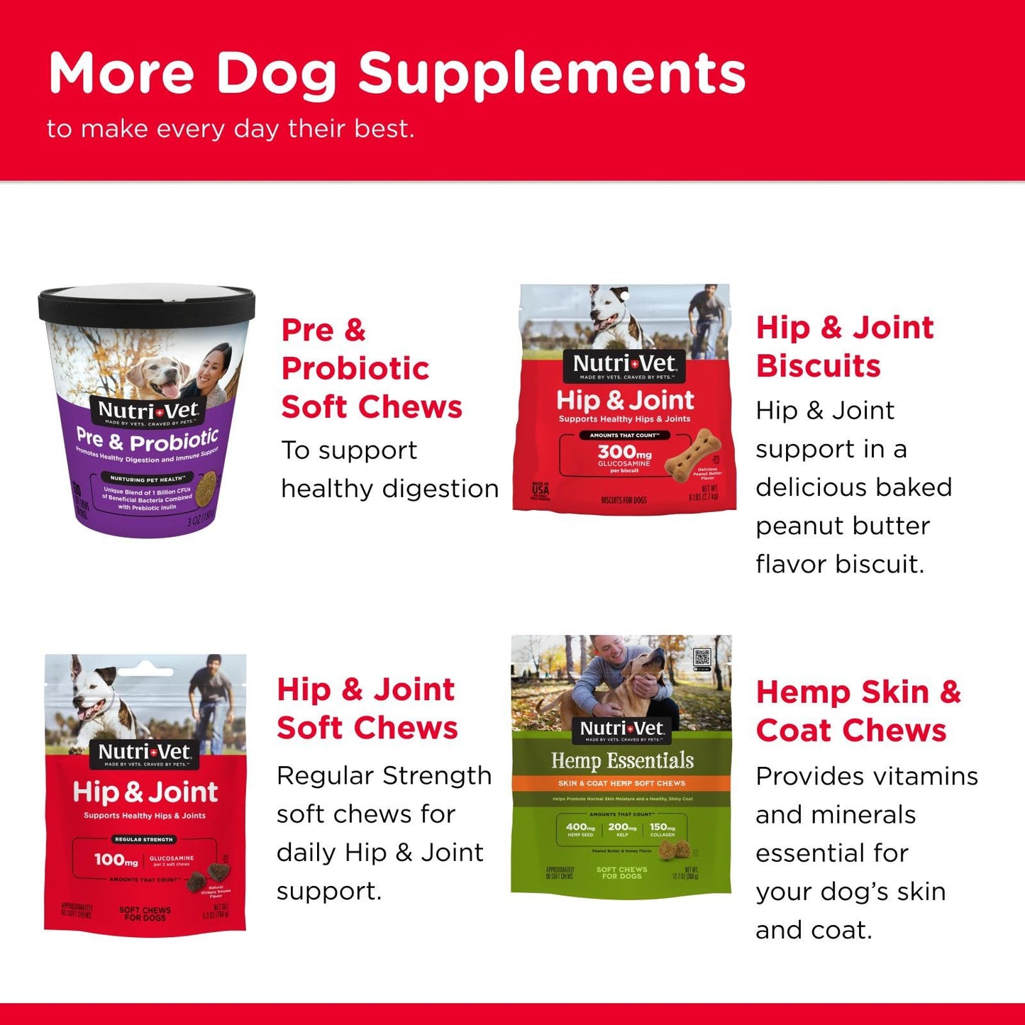 Nutri-Vet Hip & Joint Regular Strength Chewable Dog Supplements, Formulated with Glucosamine Chondroitin, Pet Supplies, Joint Supplement for Dogs, Puppy Essentials, 120 Count