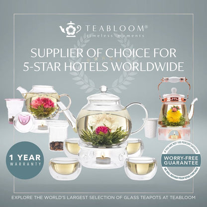 Teabloom Innovative Filtered Borosilicate Glass Teapot With Microdot Whole Leaf Tea Glass Infuser, 40 ounces – A Pure & Immersive Tea Experience – Tea Purist's Choice