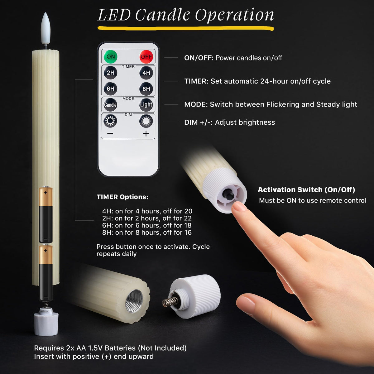 West Ivory 12 Pack, 10" LED Flameless Ivory Fluted Ribbed Grooved Taper Candles with 2 Remotes & 24h Timer Memory, On/Off Button, Dimmable, Flicker Mode, Battery Operated, Christmas Menorah Wedding