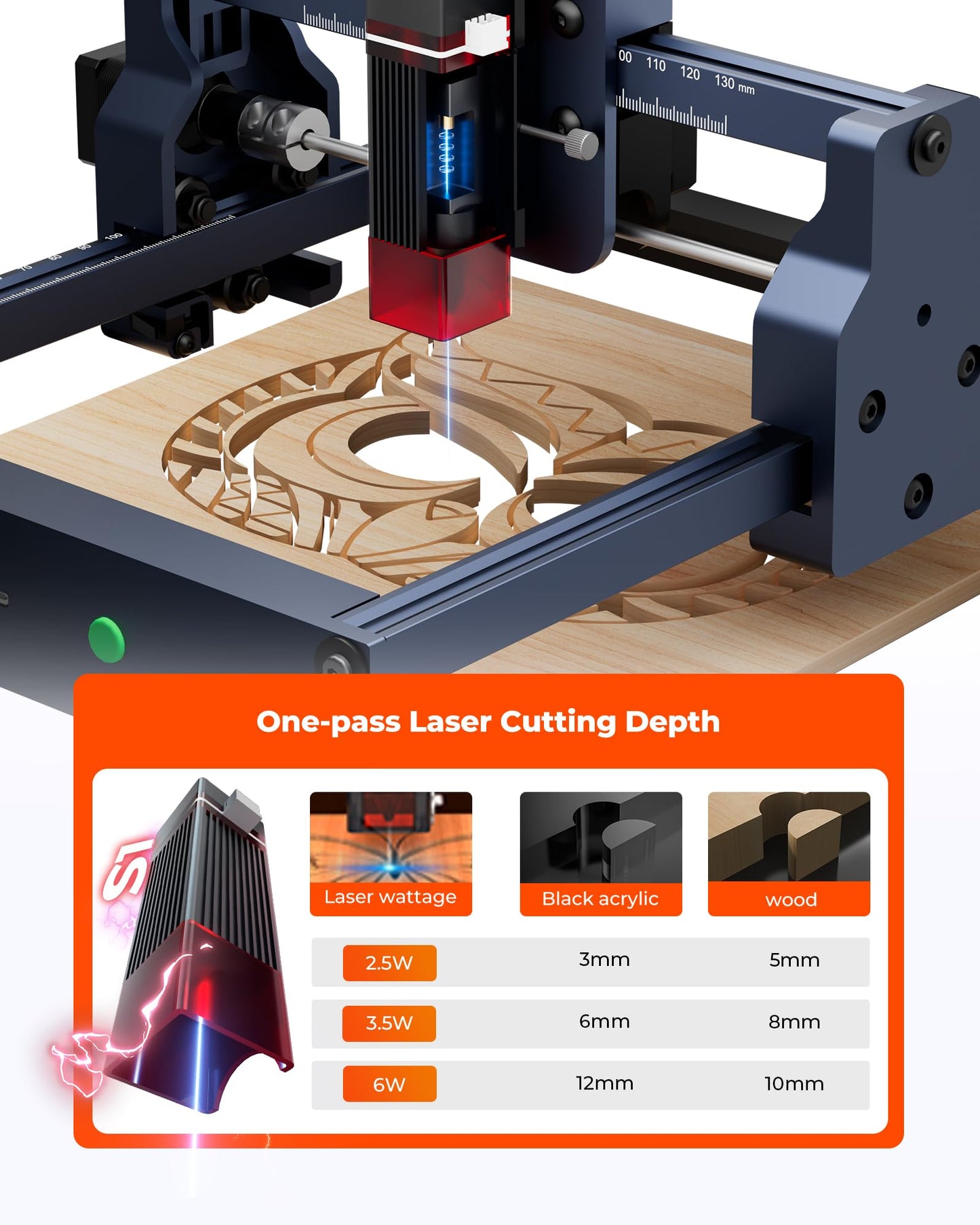 ACMER S1 Laser Engraver, 2500mW Laser Engraver Machine Higher Accuracy Lazer Cutter and Engraving Machine with Working Area 130x130mm,0.04mm Laser Spot Engraving Machines & Tools