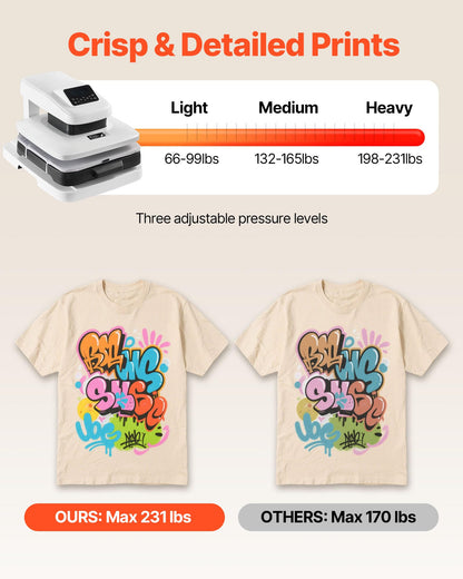 VEVOR Auto Heat Press Machine, 15 x 15 inch, T-Shirt Press Machine with Auto Release and Adjustable Pressure, Digital Display, Rapid Heating, for Sublimation, Vinyl, Heat Transfer Projects, White