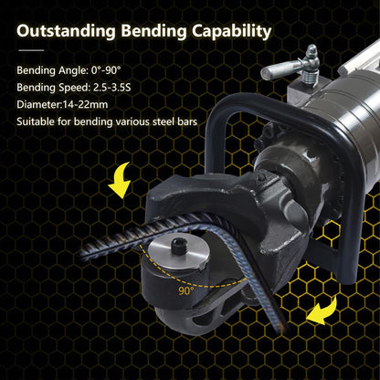GERMCENS Electric Rebar Bender 1400W Hydraulic Rebar Bending Machine #14-22 mm Rebar to 90° within 2.5-3.5s,Enabling easy bending of rebar steel bar,Comes with a storage box