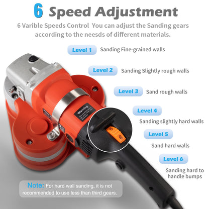 Electric Diamond Polisher Machine+Telescopic Rod 3800W 6 Speed Gears Triple Head Concrete Diamond Grinder for Metal,Stone,Cement Brick Surface Grinding,Epoxy Resin Removal Rock Granite