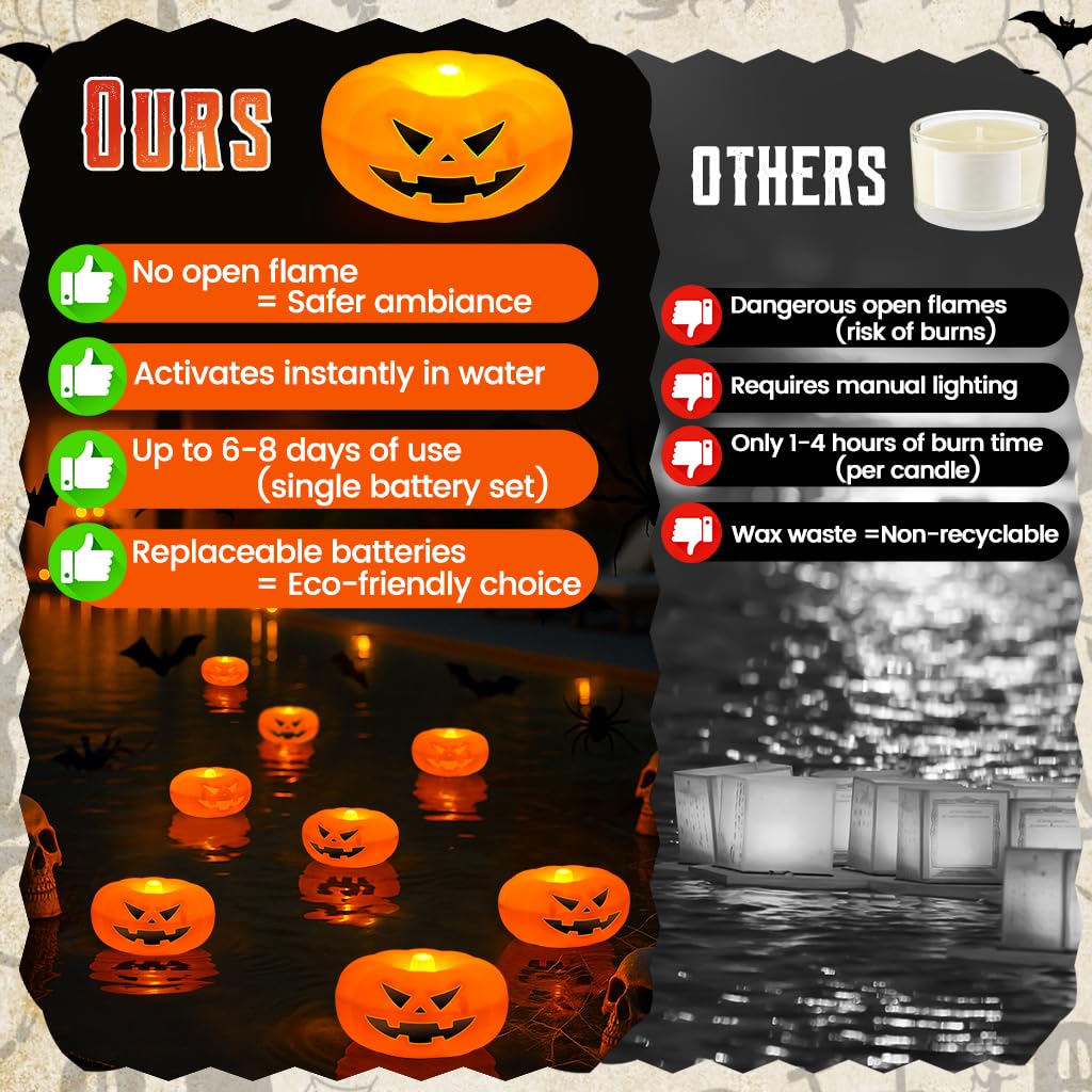 2.3” x24PK Orange Floating Candles-Halloween Flameless Water - Activated Candles, 180+ Hours Long - Lasting- Fall Decorations- Pool Decor-Thanksgiving Decorations