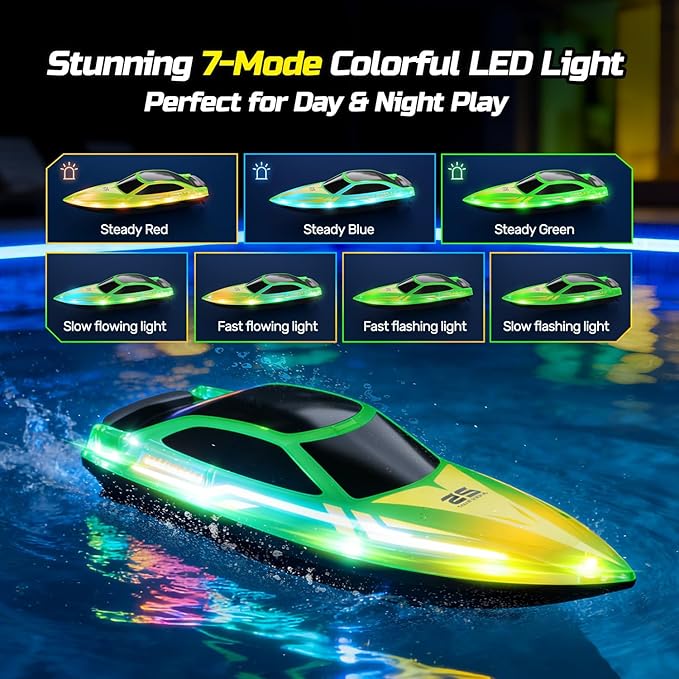 HOLYFUN Remote Control Boat for Kids &amp Adults 2.4GHz 9.3 Mph High-Speed RC Boat with Led Light 2 Battery(30 Mins Play) Summer Toys Boats for Water Pool &amp Lake
