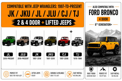 Hard Top Remover Lift for Jeep Wranglers: 1997-to-Present JK JKU JL JLU TJ CJ, 2&4 Door Lifted Jeeps, 4 Door Bronco. Easy Assembly. One Person System. Hardtop Removal/Installation in Minutes. Patented