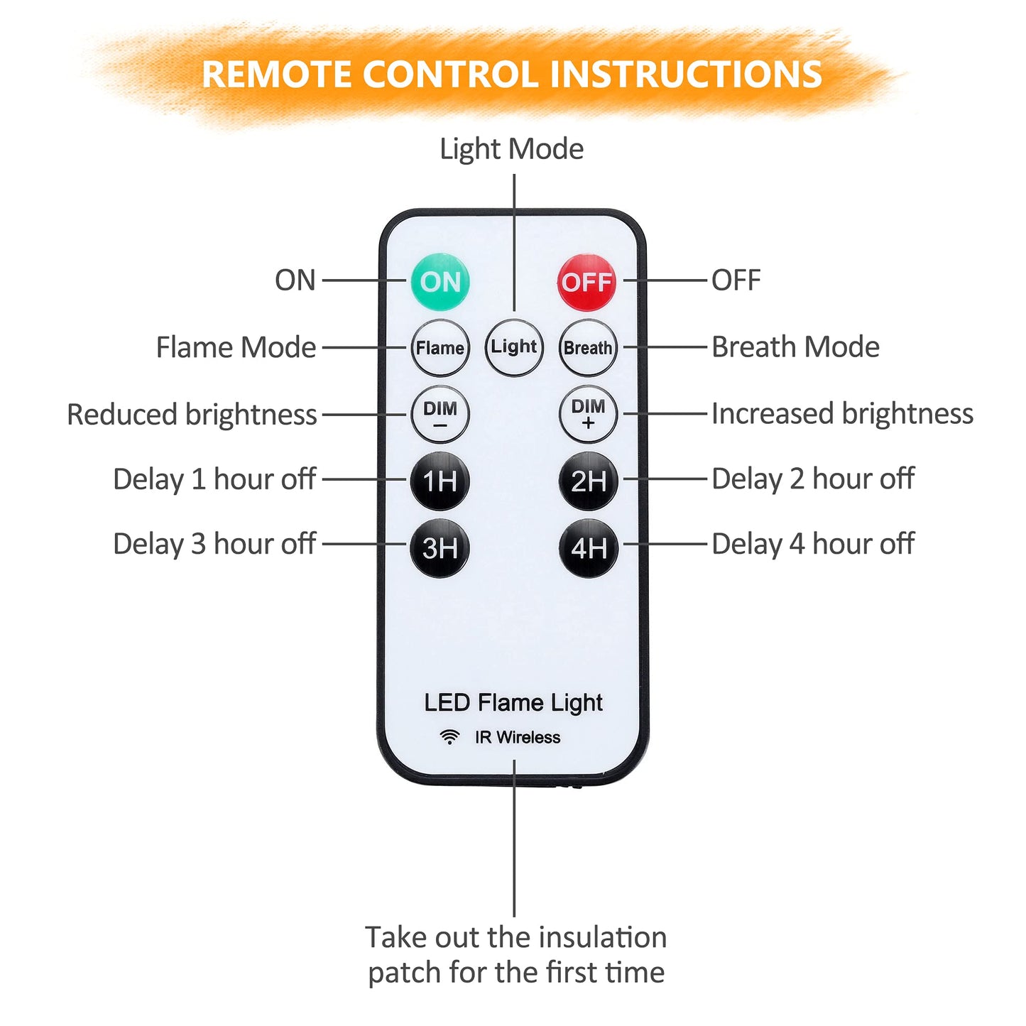 Lpraer 2Pack LED Flame Light, USB Rechargeable 4 Modes Flickering Flame Candle Lantern with Remote Timer Gravity Sensing Effect Magnetic Base Waterproof Dimmable Outdoor Indoor Lamps