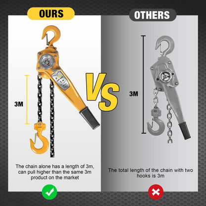 YELLOW JACKET 3 Ton Manual Lever Chain Hoist, 10 FT Come Along, G80 Galvanized Carbon Steel with Weston Double-Pawl Brake, Chain Come Along and Safety Measures for Chain Fall