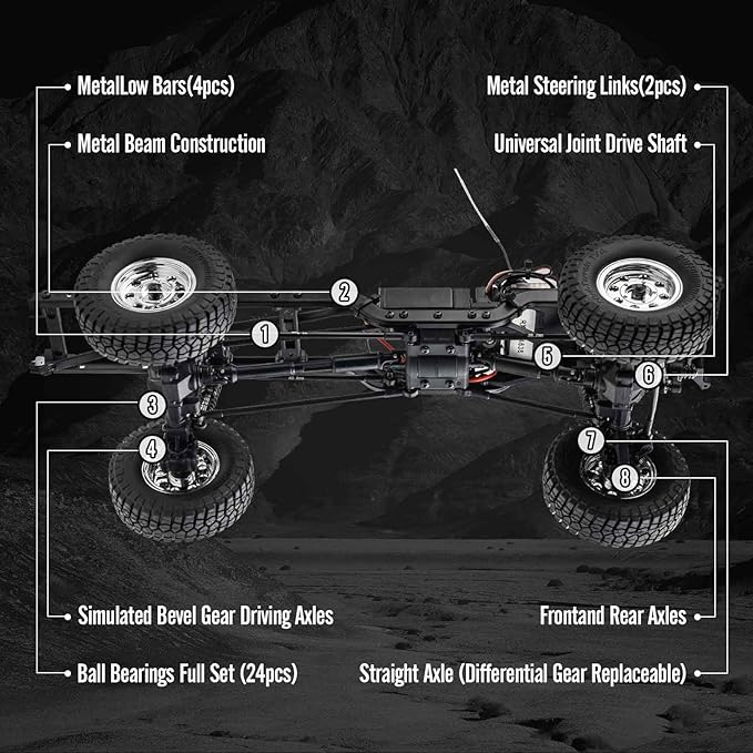 BEEZRC FMS 1/18 RC Crawler FCX18 Chevy K10 RC Truck RTR RC car Official Licensed Model Car 8km/h 4WD 900mAh Hobby RC Cars Remote Control Car with LED Lights Vehicle 4-Ch 2.4GHz Transmitter(Black)