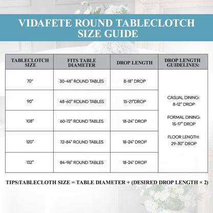 VidaFete 1 Pack 70inch Round Tablecloth Polyester Table Cloth, Stain Resistant and Wrinkle Polyester Dining Table Cover for Kitchen Dinning Party Wedding Rectangular Tabletop Buffet Decoration(White)