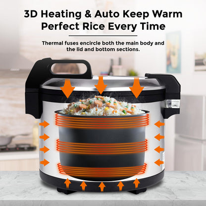 Dual-unit commercial rice cooker bundle