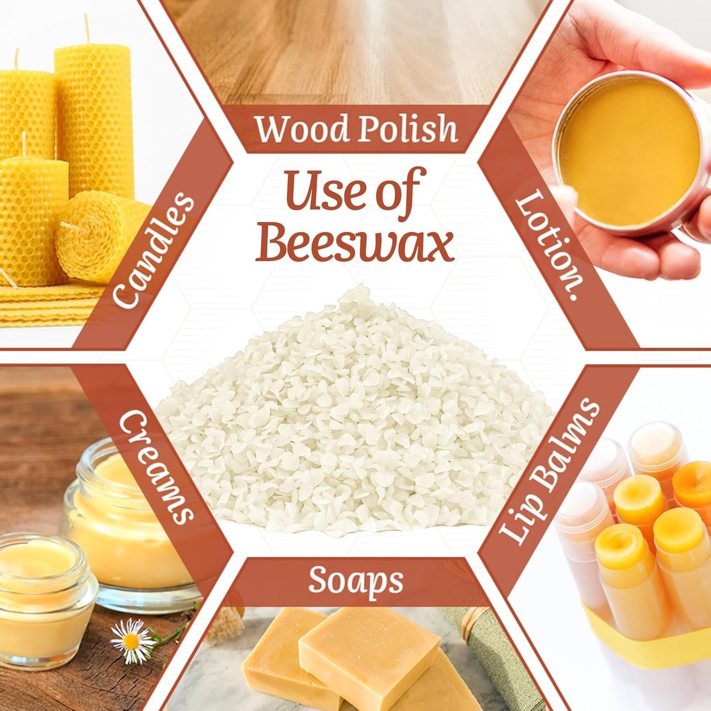 Grcdoyvl Natural Yellow Beeswax Granules (10-Pound) | Unrefined Pure Material for DIY Projects | Candle Making, Skin Care, Lip Balm, Soap Base | Organic Beeswax Pellets