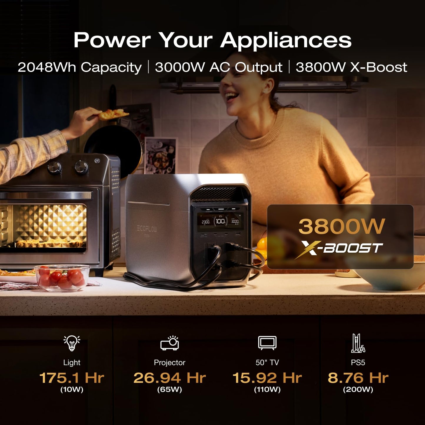 EF ECOFLOW Portable Power Station DELTA 3 Max Plus, 2048Wh LiFePO4 Battery, Solar Generator (Solar Panel Optional), 3000W Max Output, Fast 0–80% Recharge in 64mins, Reliable Home Backup & RV Camping