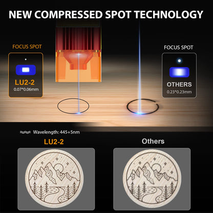 Laser Engraver, Ortur Laser Master S2 LU2-2, 2100mW Laser Cutter and Engraver CNC Machine for DIY, Wood, Leather, etc. (390*410mm), Laser Class 4