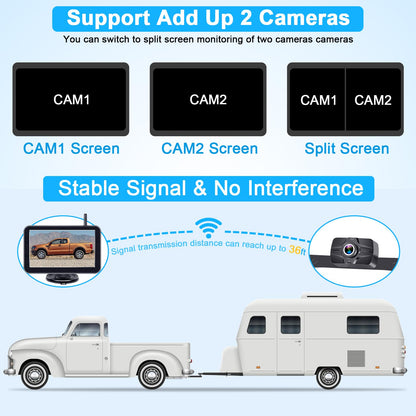 7-Inch Wireless Backup Camera for Truck - 2 Channel, DIY Grid Lines, HD 1080P, Night Vision, IP69K Waterproof, Backup Camera for Truck, Pickup, Trailer, Cars - Parking Safety & Towing Assistance