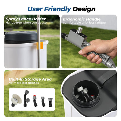 JESIMAIK Battery Powered Backpack Sprayer 4.8 Gallon, 4.0Ah Battery Electric Backpack Sprayer with Agitator, Telescopic Wand & 5 Nozzles, 120 PSI Adjustable Pressure for Weed Lawn Garden Pest Control
