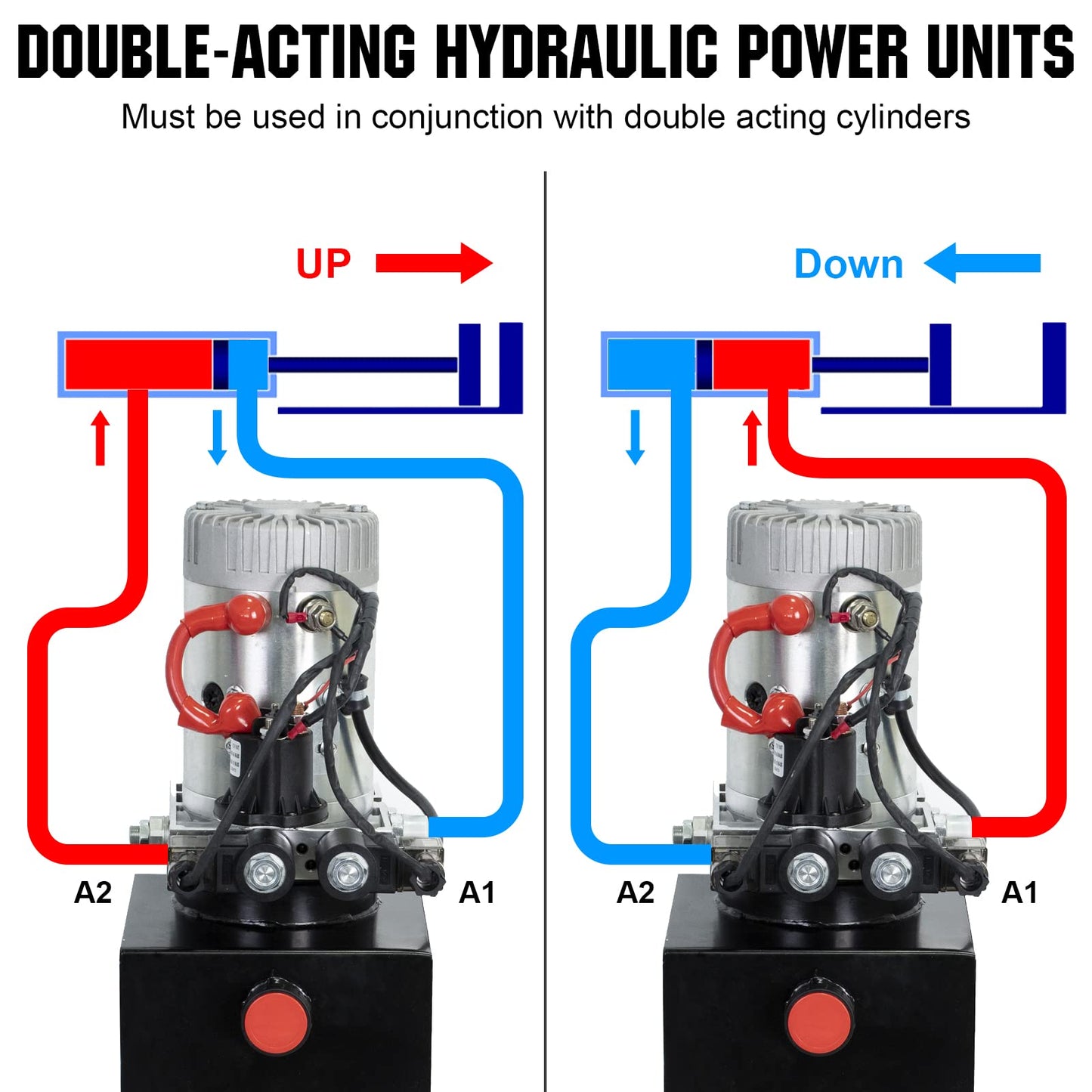 DC HOUSE Hydraulic Power Unit 15 Quart Double Acting Hydraulic Pump DC 12V Power Unit Metal Reservoir for Dump Trailer Car Lifting