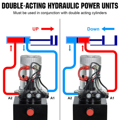 DC HOUSE Hydraulic Power Unit 15 Quart Double Acting Hydraulic Pump DC 12V Power Unit Metal Reservoir for Dump Trailer Car Lifting
