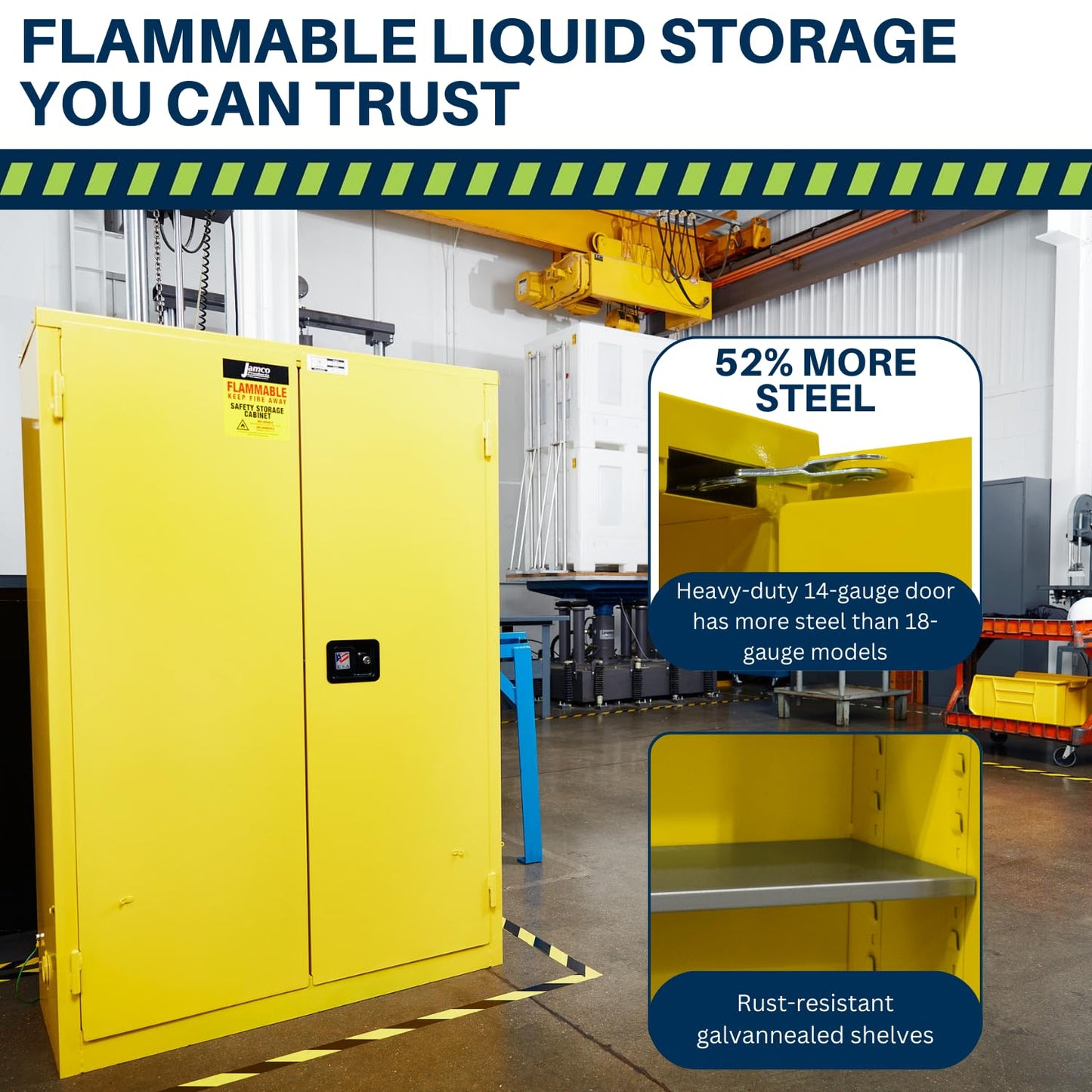 Jamco 60 Gallon Flammable Safety Cabinet, Steel Flammable Storage Cabinet with Lockable Manual Closing Doors, Non Forkliftable, 34" x 34" x 65", Yellow