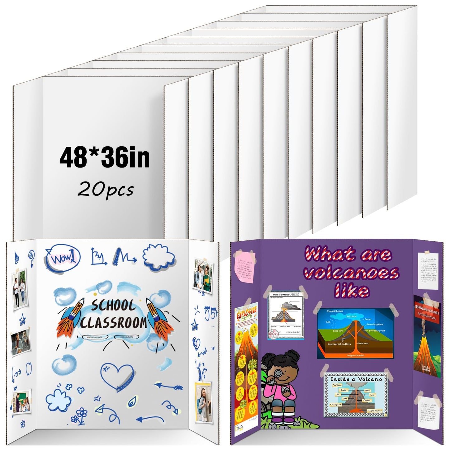 20 Pack Trifold Poster Board 48" X 36", IKAYAS Double Sided White Tri-fold Presentation Boards, Science Fair Display Boards Posterboard for Mounting, Art, Display, Projects Classroom Supplies