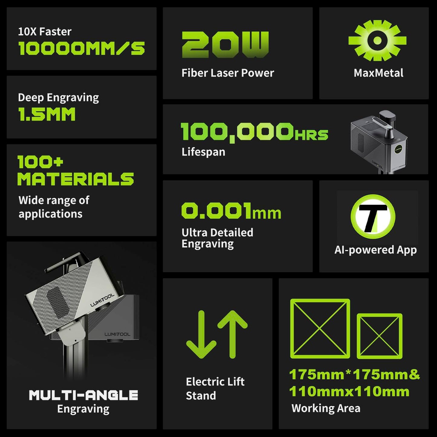 LumiTool 20W True Fiber Laser Engraver - 10X Faster AI Fiber Laser Engraving Machine for Metal, Jewelry, Leather & More - AI-Powered, Deep Engraving, Cloud Data, Compact & Affordable