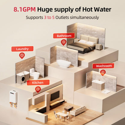 MIZUDO 180,000 BTU Propane Gas Tankless Water Heater, Outdoor Installation Up to 8.1 GPM, CSA Certified Instant Hot Water Heater for Residential Whole House, GEN 3