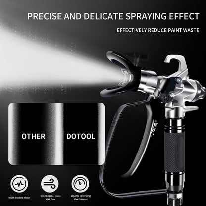 DOTOOL 950W Airless Paint Sprayer,3300PSI High Efficiency Paint Sprayer Gun,Thinning-Free,with Extension Pole Other Accessories,for Home Interior & House Exterior DIY Painting Projects.