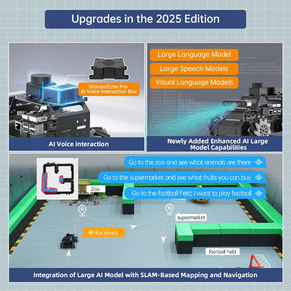 HIWONDER Robot Car with ChatGPT Large AI Models, 3D Depth Camera Mecanum-Wheel Chassis ROS2-HUMBLE Lidar SLAM Mapping Navigation Autonomous Driving, MentorPi M1 Standard Kit with Raspberry Pi5 8GB