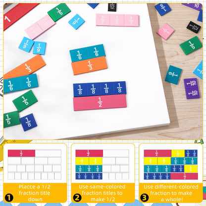 Sayglossy 20 Set Fraction Tiles Set for Math Classroom Rainbow Color Manipulatives Montessori Math Materials for Maths Classroom School Learning Educational Supplies