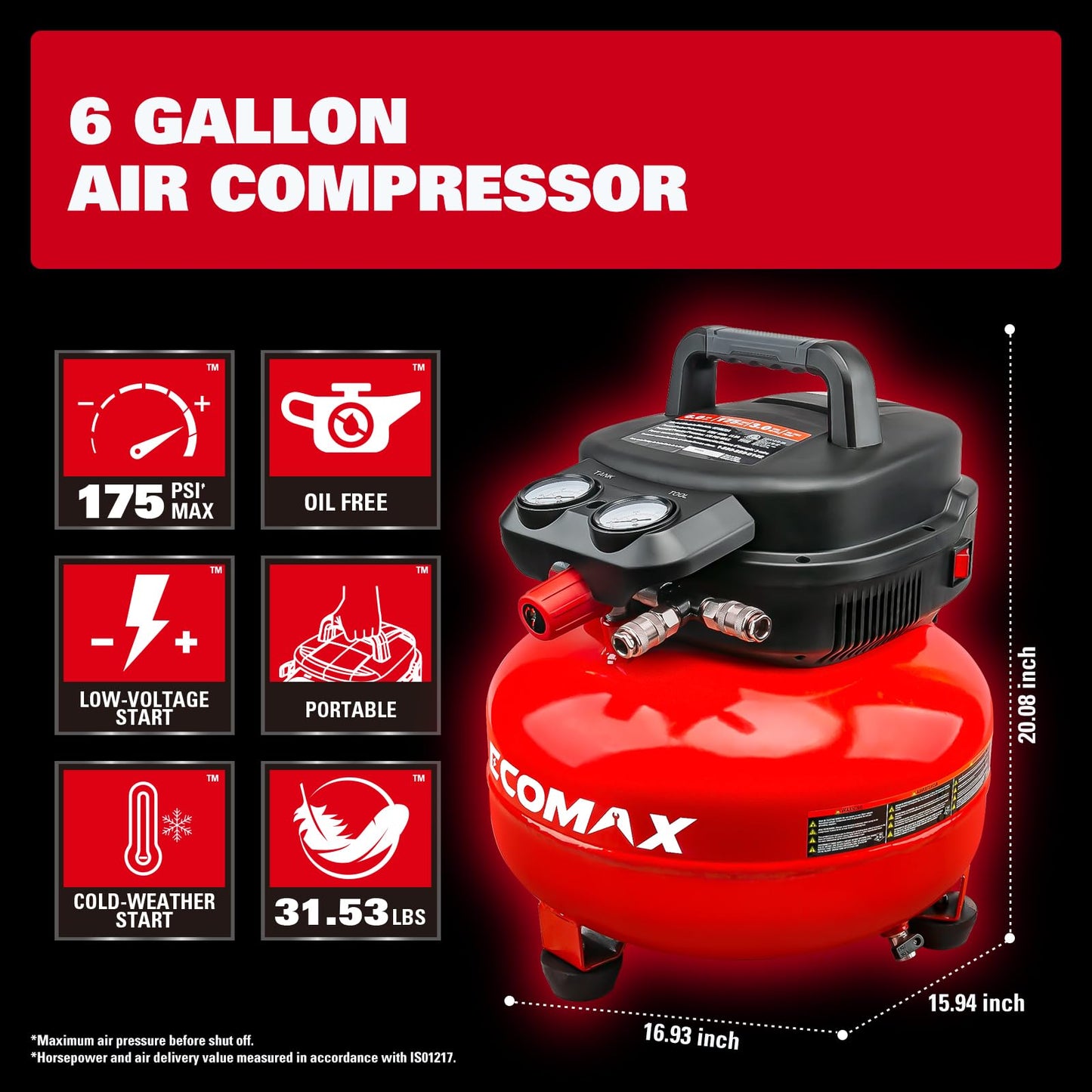 Air Compressor, 6-Gallon Pancake Air Compressor, MAX 175PSI, Compressor for Air Tools with 10 PCS Air Compressor Accessories Kit