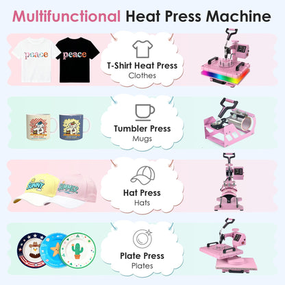 Seeutek Heat Press 5 in 1 Heat Press Machine 12x15 inch T Shirt Pressing Machine with 360 Degree Swing Away, Multifunction Heat Transfer Sublimation Combo for T Shirts Mugs Hat Plate Cap