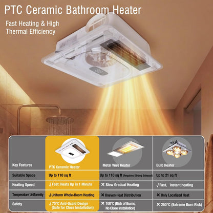 Plutoslove Bathroom Exhaust Fan with Bluetooth Speaker & Heater 1800W for Bathroom, 180 CFM, Quiet 1.0 Sone, 3CCT & Nightlight, 2 Heat Levels, 7 RGB Mode, Remote Control, Ceiling Mount, FCC Certified