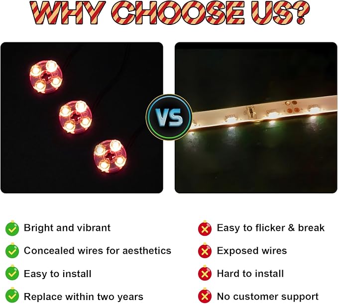 Upgraded Led Light Kit Compatible with Lego Icons Poinsettia Home Decor Building Set Compatible with Lego 10370 (Model Not Included)