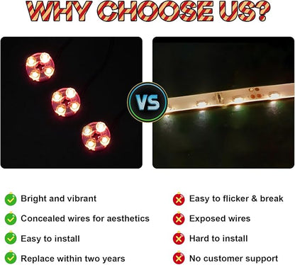 Upgraded Led Light Kit Compatible with Lego Icons Poinsettia Home Decor Building Set Compatible with Lego 10370 (Model Not Included)