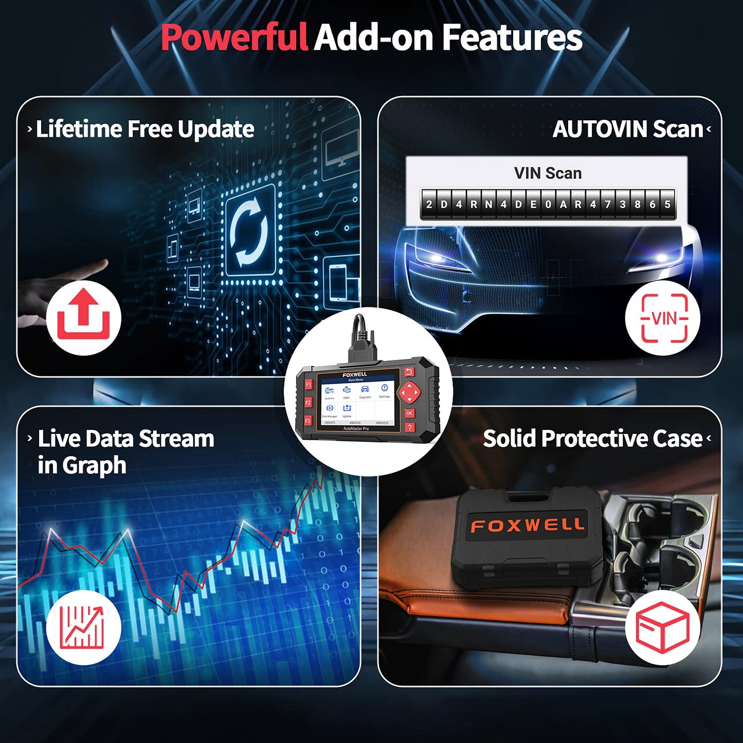 FOXWELL Car Scanner NT604 Elite OBD2 Scanner ABS SRS Transmission, Check Engine Code Reader for Cars and Trucks, Diagnostic Scan Tool with SRS Airbag, Automotive Diagnostic Tool with Live Data