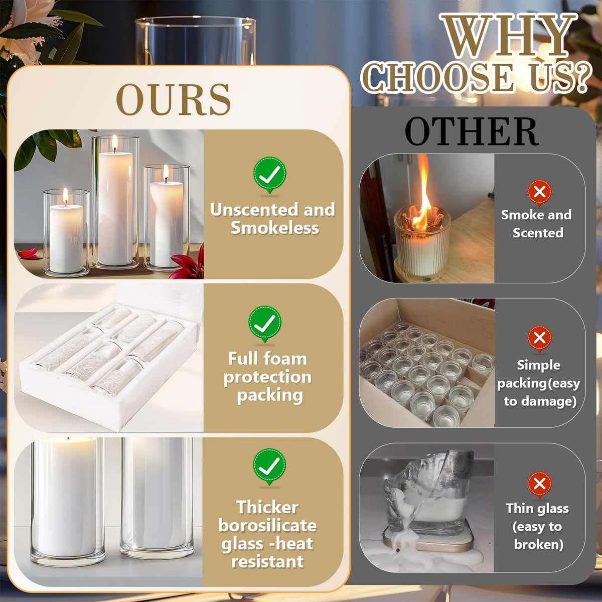 72 PCS White Pillar Candles with Glass Candle Holders Clear Hurricane Candle Holders Glass Cylinder Vases for Centerpieces Wedding Party, Event, Home Office (36 Candles+36 Candle Hoders)