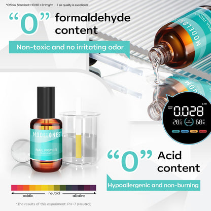 modelones 15 ml Nail Dehydrator and Primer, Acid Free Base Coat Natural Prep Dehydrate & Bond Primer Kit, Hema-Free Acrylic Nail Supplies