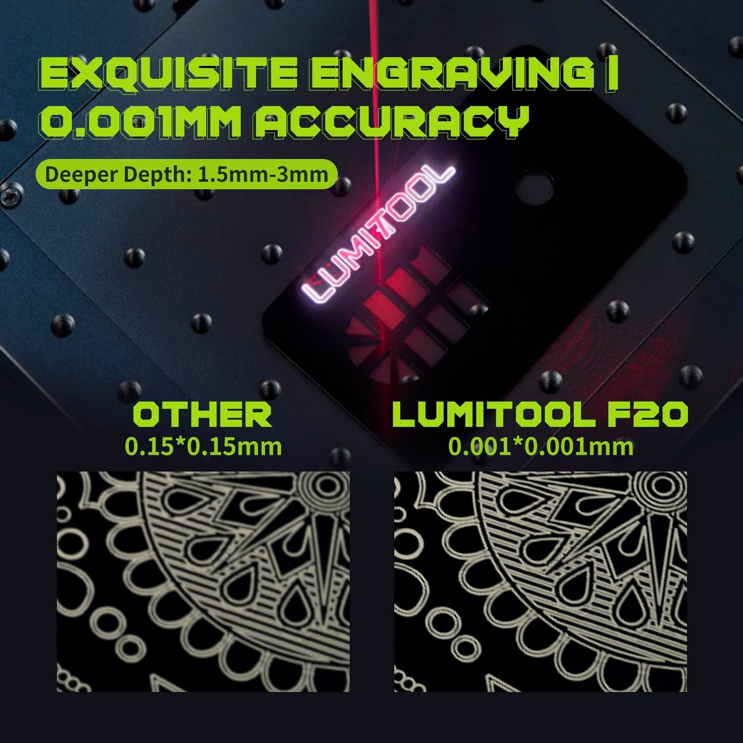 LumiTool 20W True Fiber Laser Engraver - 10X Faster AI Fiber Laser Engraving Machine for Metal, Jewelry, Leather & More - AI-Powered, Deep Engraving, Cloud Data, Compact & Affordable