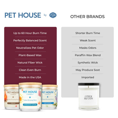 One Fur All Pet Friendly Candle 2 Pack - Plant-Based, Soy Candles, Clean Burning, Long Lasting Pet Air Freshener for Home, 2 Pack, Falling Leaves and Autumn Harvest