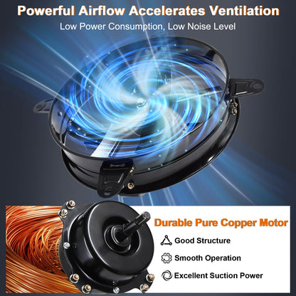 Hiorucet 20 Inch Wall Mounted Attic Gable Vent Fan with Adjustable Temperature Thermostat Control, 60HZ, 115V, 1080R/min, 148W, Gable Mount Vent Attic Fan with Pure Copper Motor, High Speed Low Noise