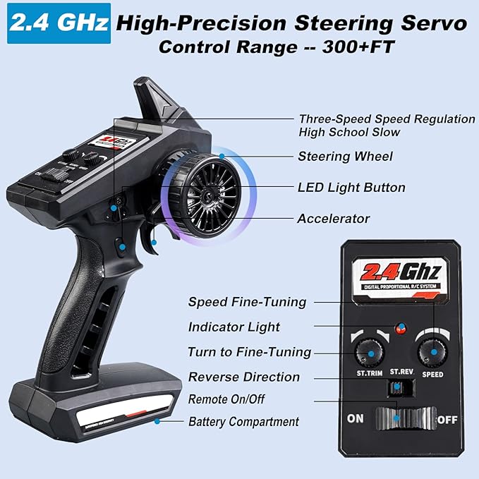 1:16 Scale High-Speed 4WD RC Car 25 MPH Off-Road Remote Control Truck for Adults &amp Teens - All Terrain Electric Vehicle with 2 Rechargeable Batteries &amp 2.4GHz Radio - Gift Idea for Boys and M