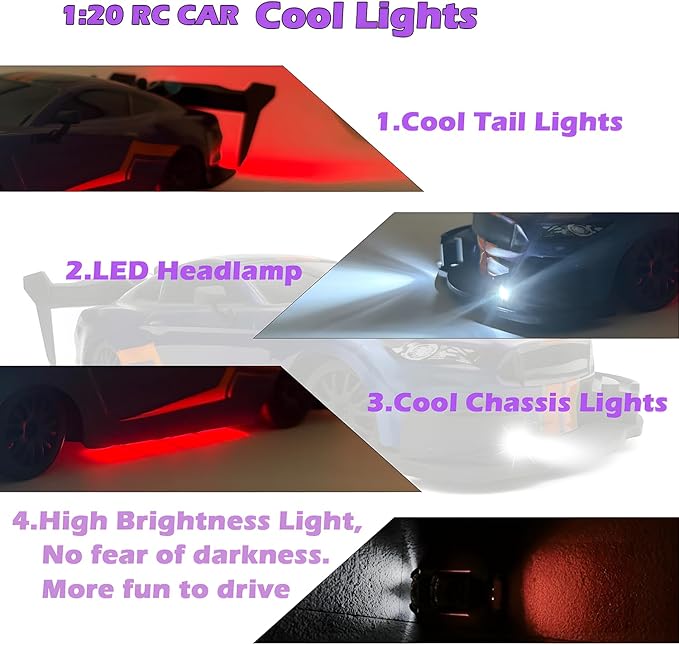 1:20 RC Drift Car 2.4GHz 4WD High Speed Drift Remote Control Cars Vehicle with LED Lights and Drifting Tires Batteries x2 Racing Sport Toy Cars for Boys Girls Kids (Purple)