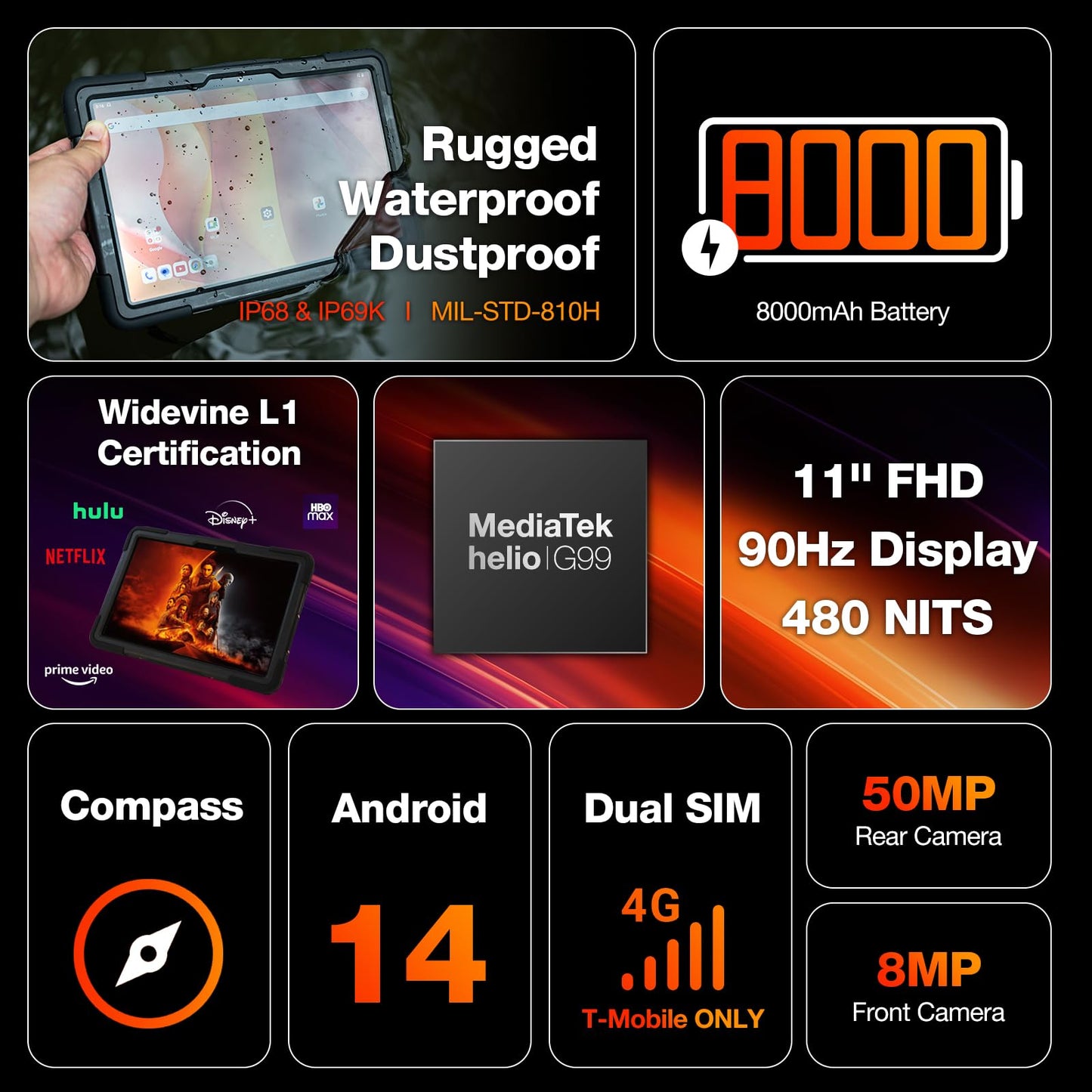 AGM PAD P2 Active Rugged Android 14 Tablet with Case, Waterproof & Drop-Proof, Widevine L1 & GMS Certified, 11" 90Hz FHD 480 NITS Display, MTK G99, 8000 mAh, 16(8+8) + 256GB[TF 2TB], GPS, Compass, OTG